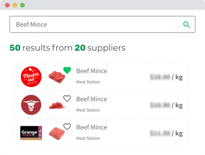 Wholesale Meat Suppliers in Sydney